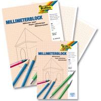 Millimeterpapier