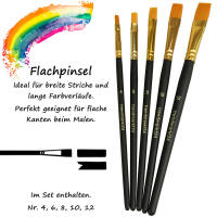 Pinselset Nylonpinselset 12 Stück mit Malpalette Aquarellpinsel Acrylpinsel Ölpinsel Synthetikpinsel