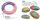 Pearl Farbe | Glanzfarbe Set mit 5 Farben grün, blau lila, rosa, gelb Metallic Farbe