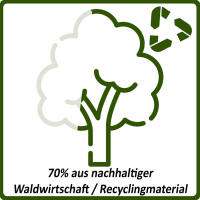 Laternenrohlinge weiß rund Ø 22 x 10 cm | 5 Stück zum Stecken 400g/m²